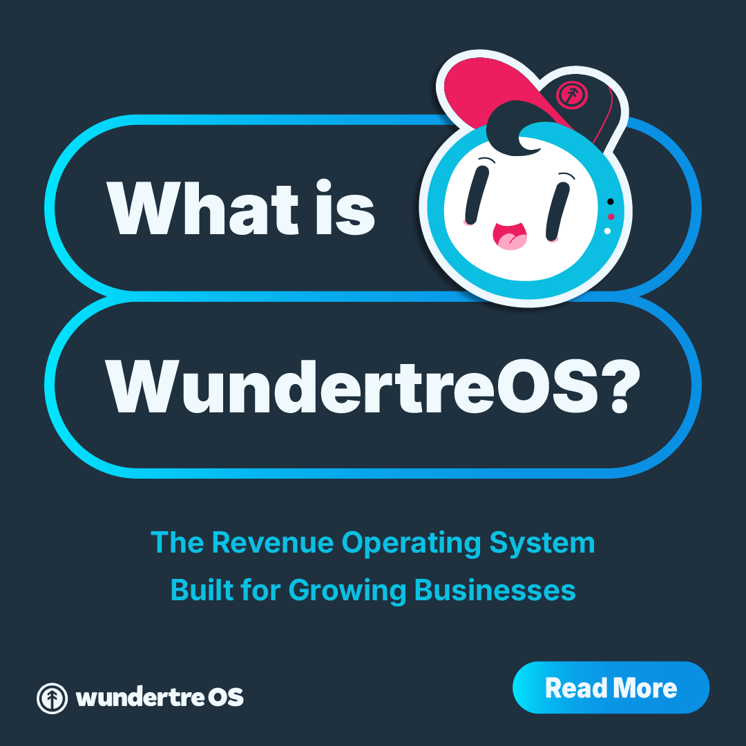 What Is WundertreOS? The Revenue Operating System Built for Growing Businesses