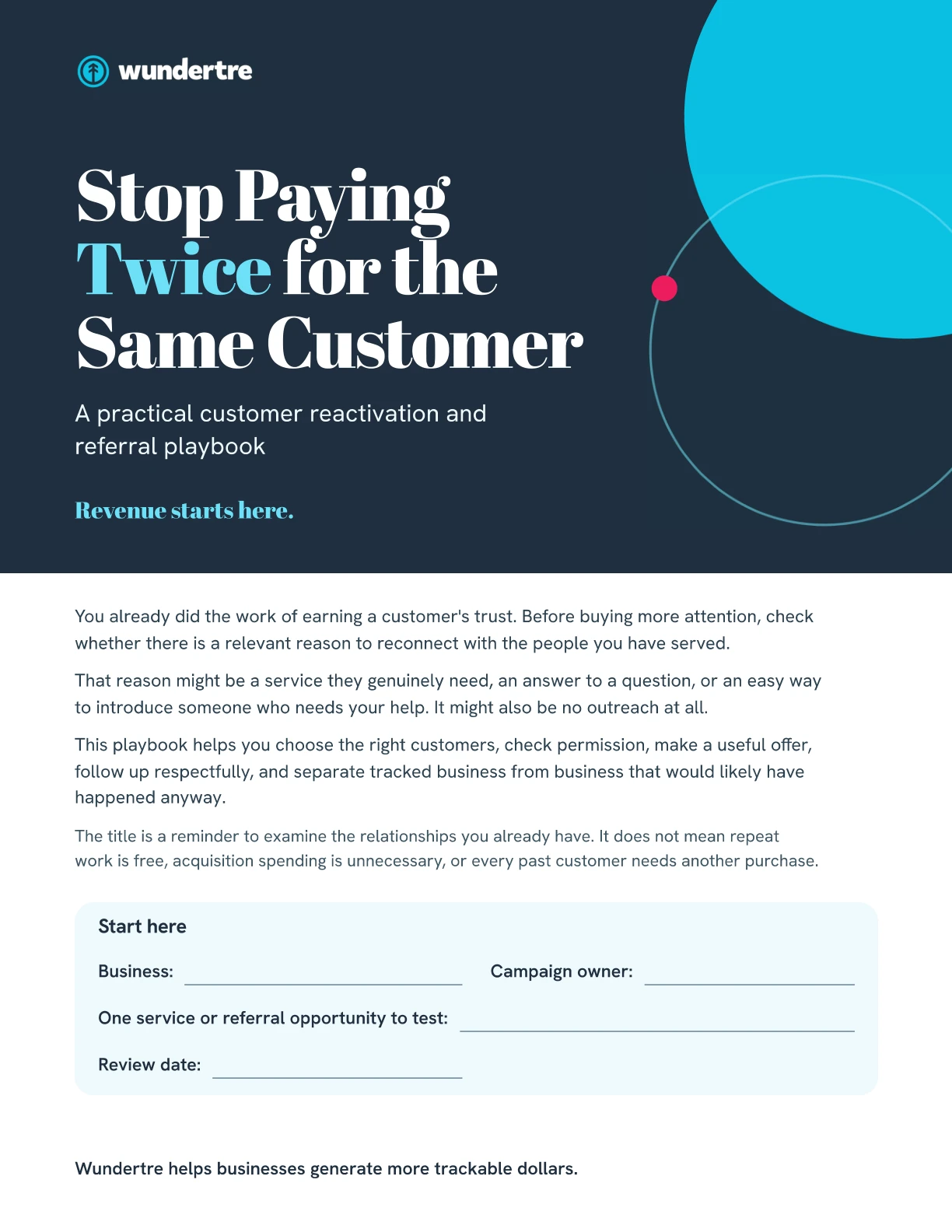 Cover of Stop Paying Twice for the Same Customer