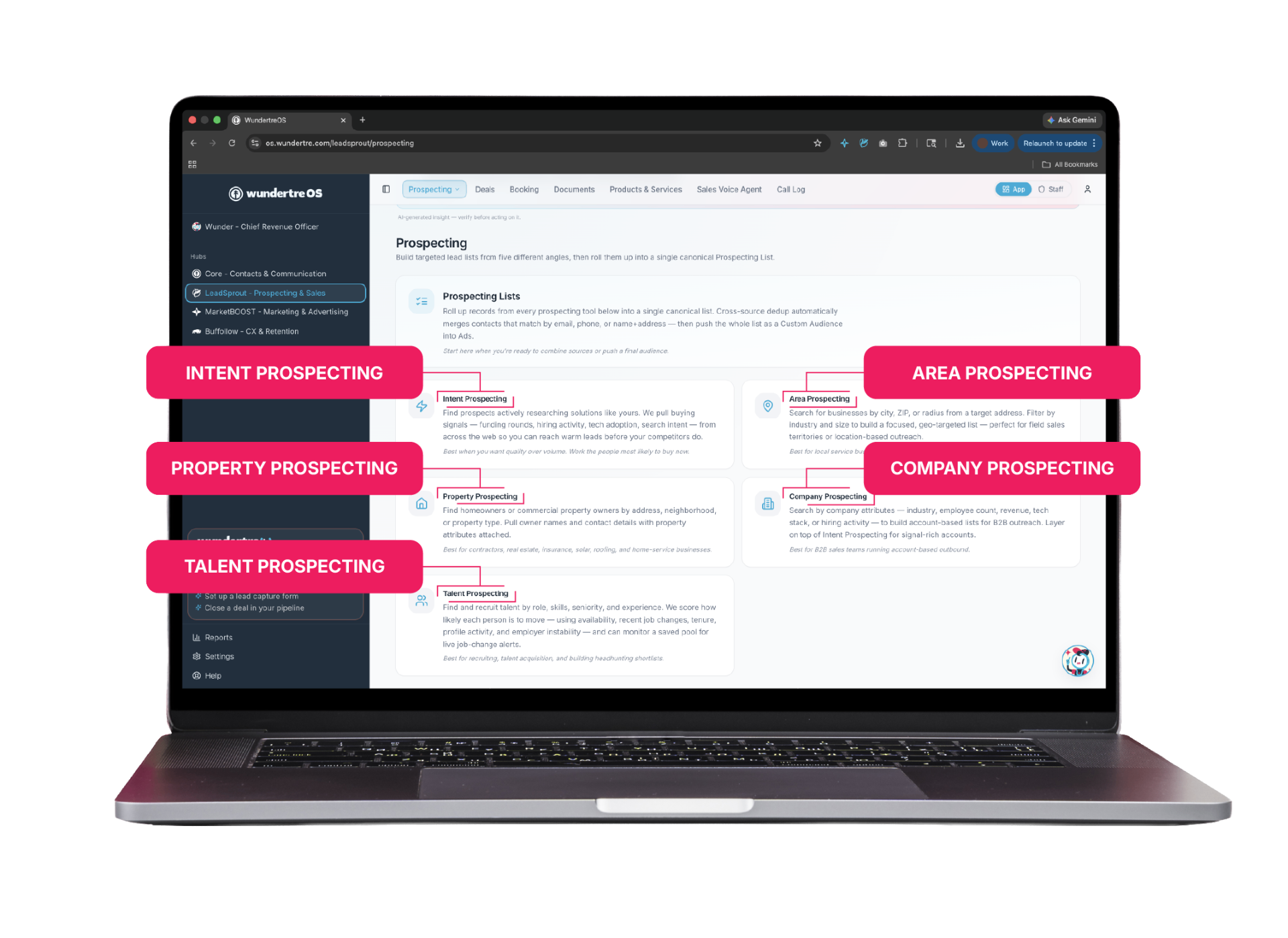 WundertreOS open in a desktop browser, showing the LeadSprout prospecting view